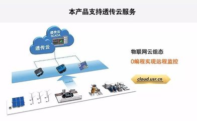 突破常规 一款重新定义物联网连接的NB-IoT模块