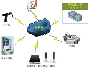 物必连惊艳登场 第十届苏州物联网展上的创新之光
