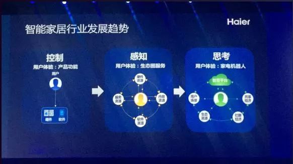 未来物联网连接层 万物智联的神经网络与信息服务新范式