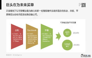 腾讯发布80页重磅报告 物联网服务将颠覆哪些行业